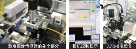 机器视觉自动化