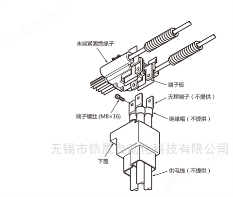 松下拉緊器