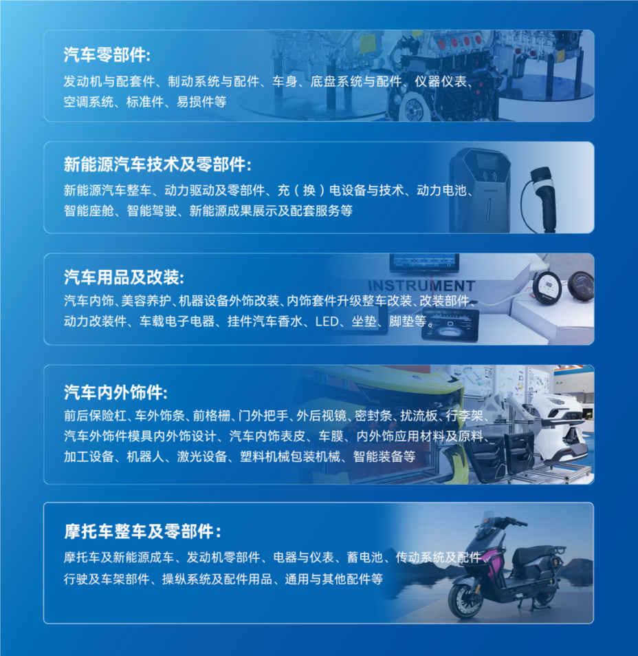 超500位海外采购商已就位！锁定6月26日-28日台州汽摩配展！