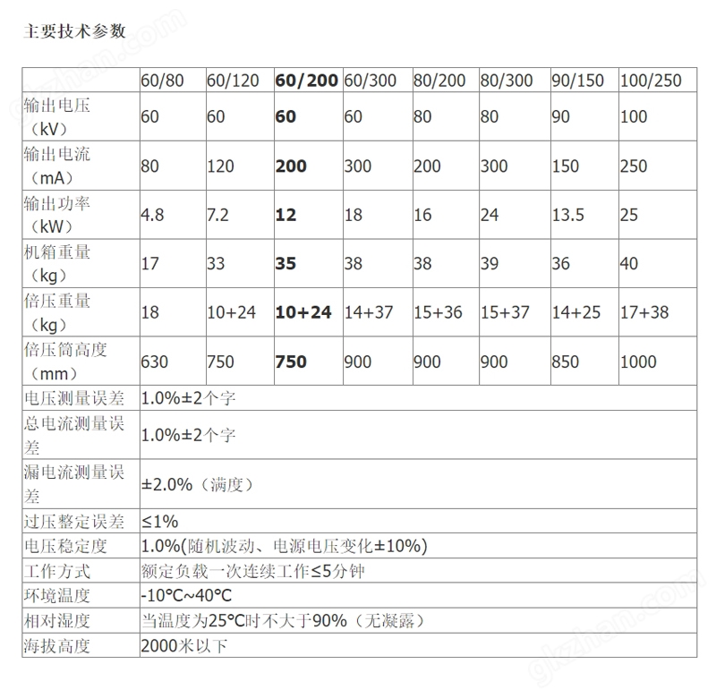 雷科電力-REKE-60kV/200mA直流高壓試驗裝置