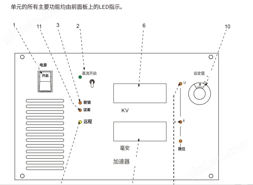 ADL GG12/2000電源用于長光束源的直流電源