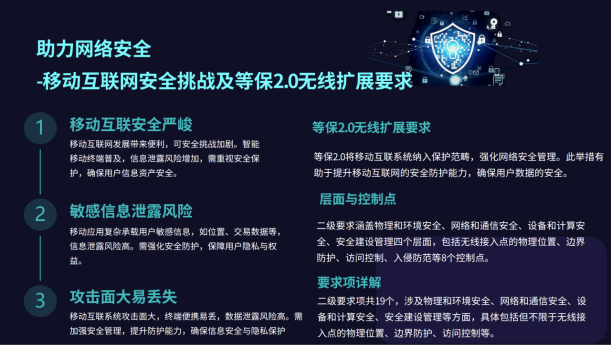 NetPulse Pro方案如何幫助制造企業(yè)解決設(shè)備聯(lián)網(wǎng)、數(shù)據(jù)互通、安全管控等問(wèn)題