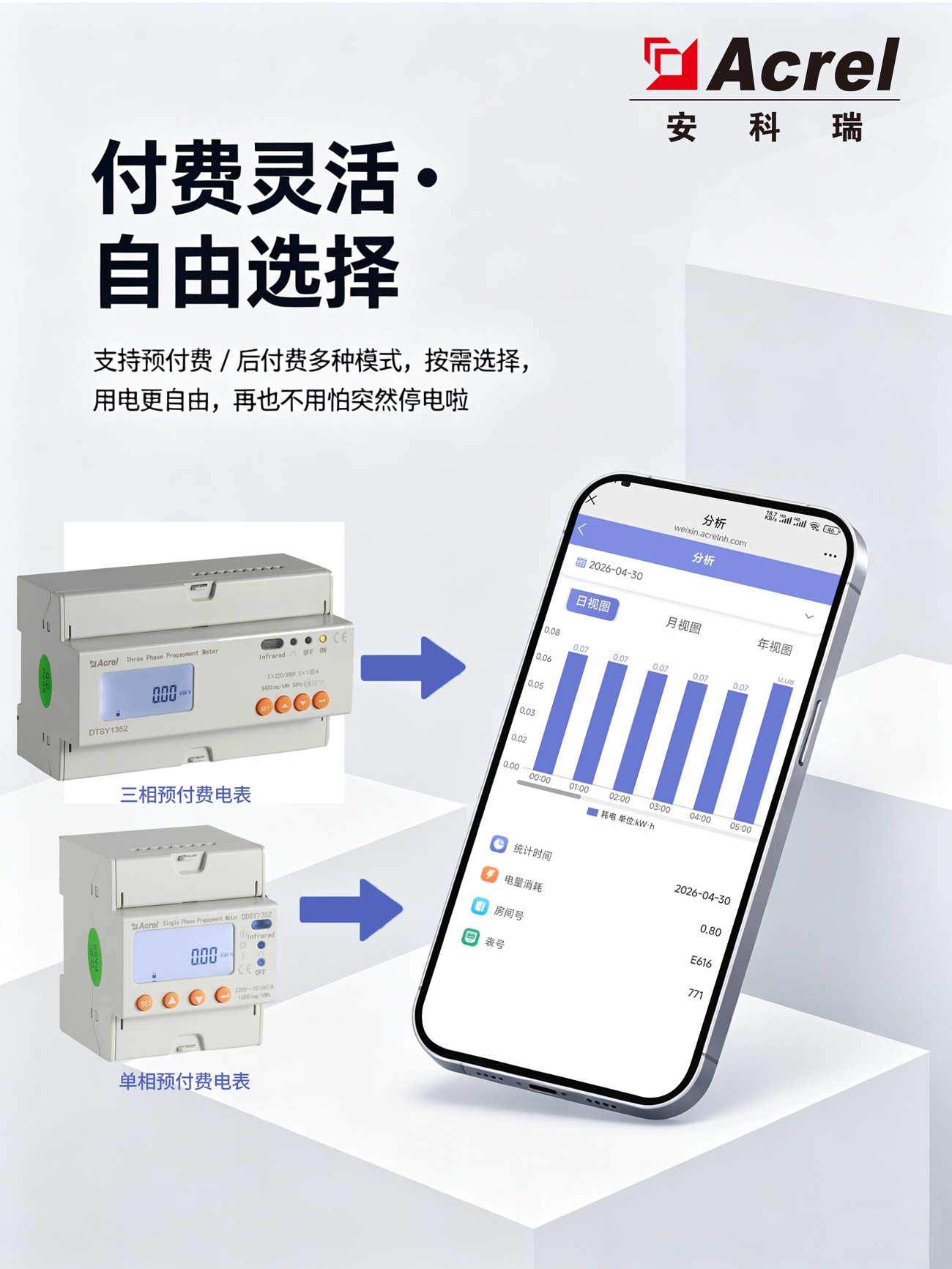 预付费管理海报-2无.jpg