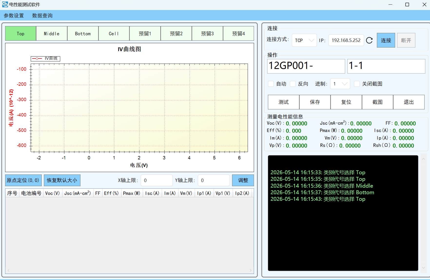 LED太阳光模拟器-钙钛矿IV测试与光热海水淡化的全光谱解决方案