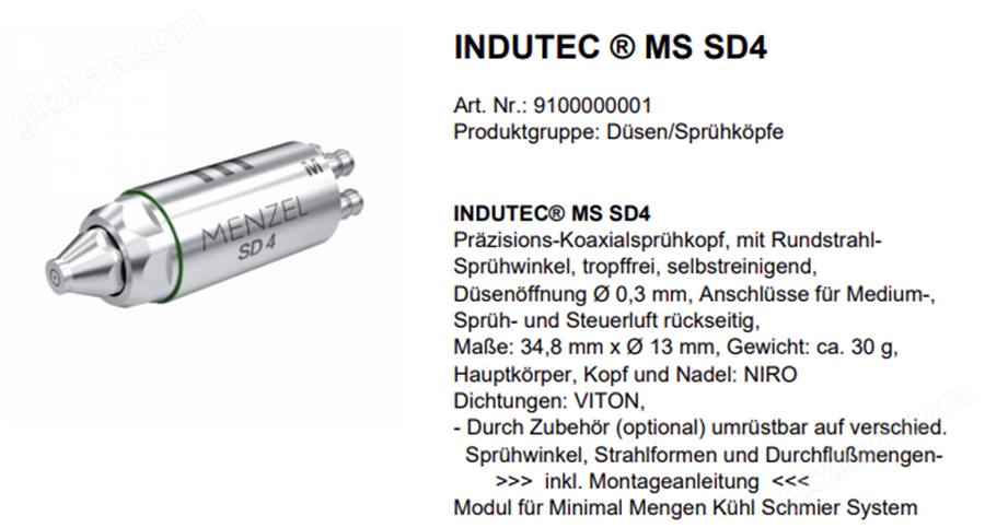 Menzel噴嘴INDUTEC&reg; MS