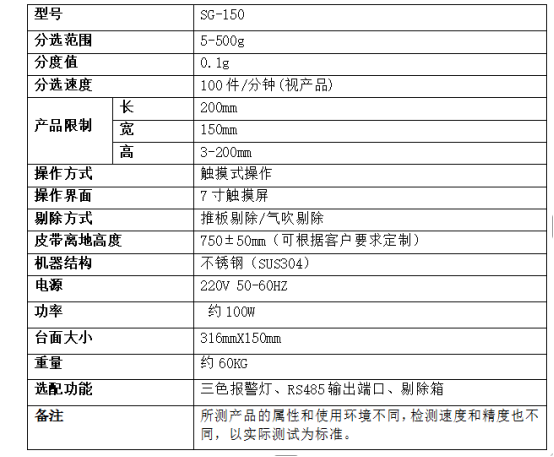 地板清潔劑瓶490g自動(dòng)分選機(jī)重量選別機(jī)價(jià)格